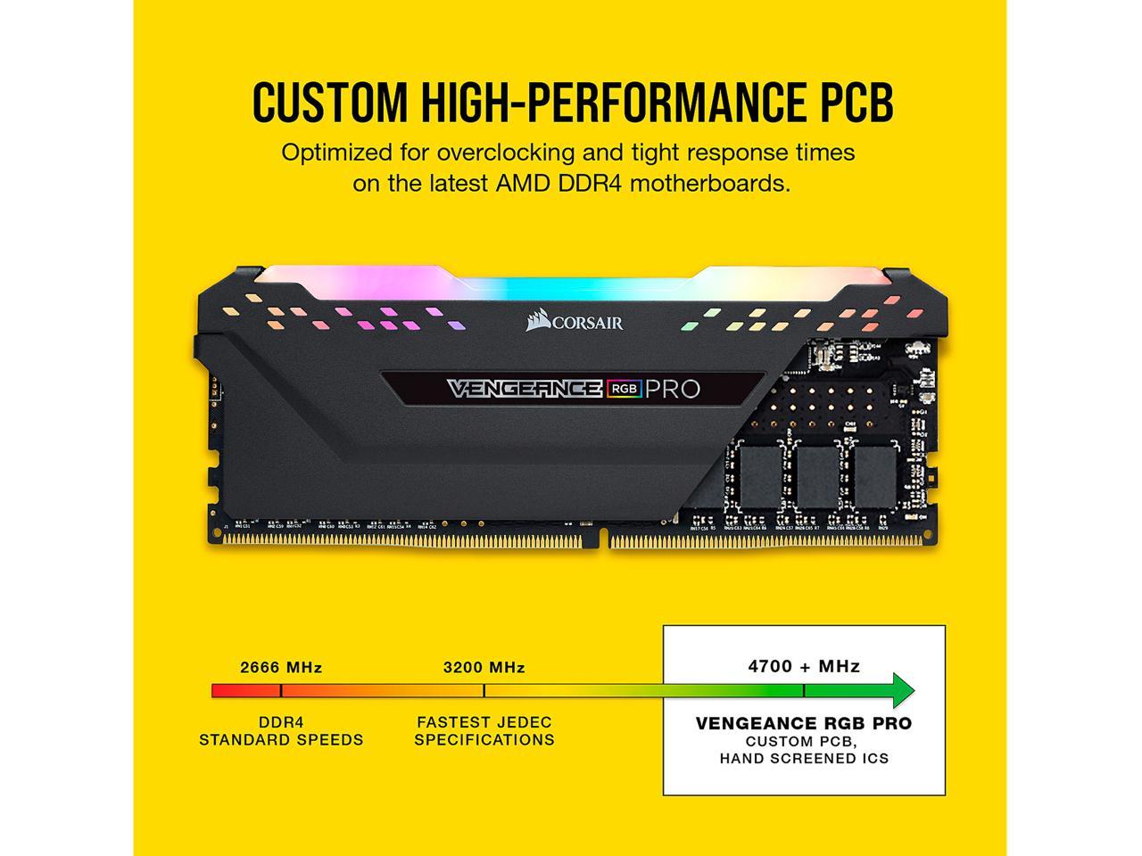 CORSAIR Vengeance RGB PRO 32GB Picture