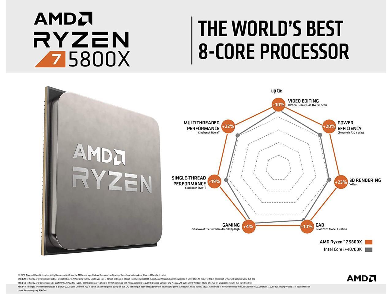 AMD Ryzen 7 5800X Picture