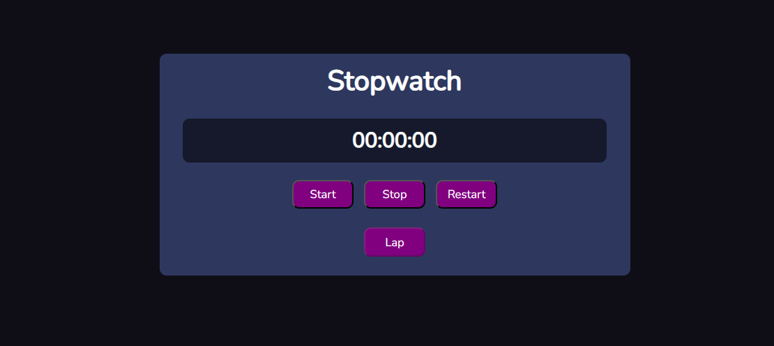 A photo of my building security plan project